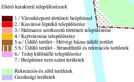 Az alkalmazandó építőanyagok minőségére, tulajdonságaira vonatkozó szabályokon túl, más településképi rendelkezés nem fogja a területet érinteni.