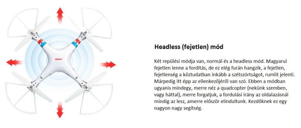 REPÜLÉSI ALAPOK Headless