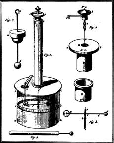 (effluvium) modell (1733)  a fizikára (g) Pieter van Musschenbroek (1692-1761) leydeni palack (1746) Benjamin Franklin (1706-1790) 1790) egyfolyadék-modell