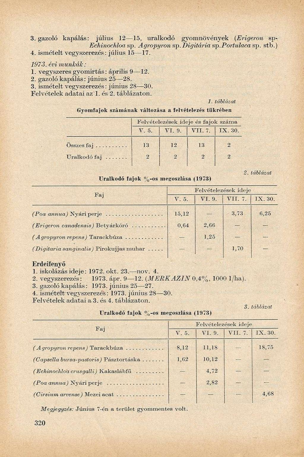 3. gazoló kapálás: július 12 15, uralkodó gyomnövények (Erigeron sp- Echinochloa sp. Agropyron sp.digitária sp.poríulaca sp. stb.) 4. ismételt vegyszerezés: július 15 17. 1973. évi munkák: 1.