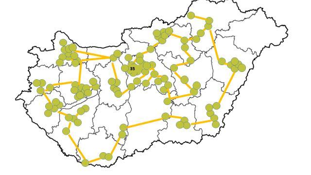 Iskolakert-hálózat tagjai 2017.06.
