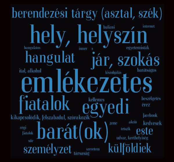 2. ábra: A rom- és artkocsma kutatás szófelhője Tagul szoftver alapján Forrás: saját szerkesztés 4.2. Szolgáltatásélmény Sokféleképpen írható le a romkocsmák nyújtotta életérzés, mely kutatásunk
