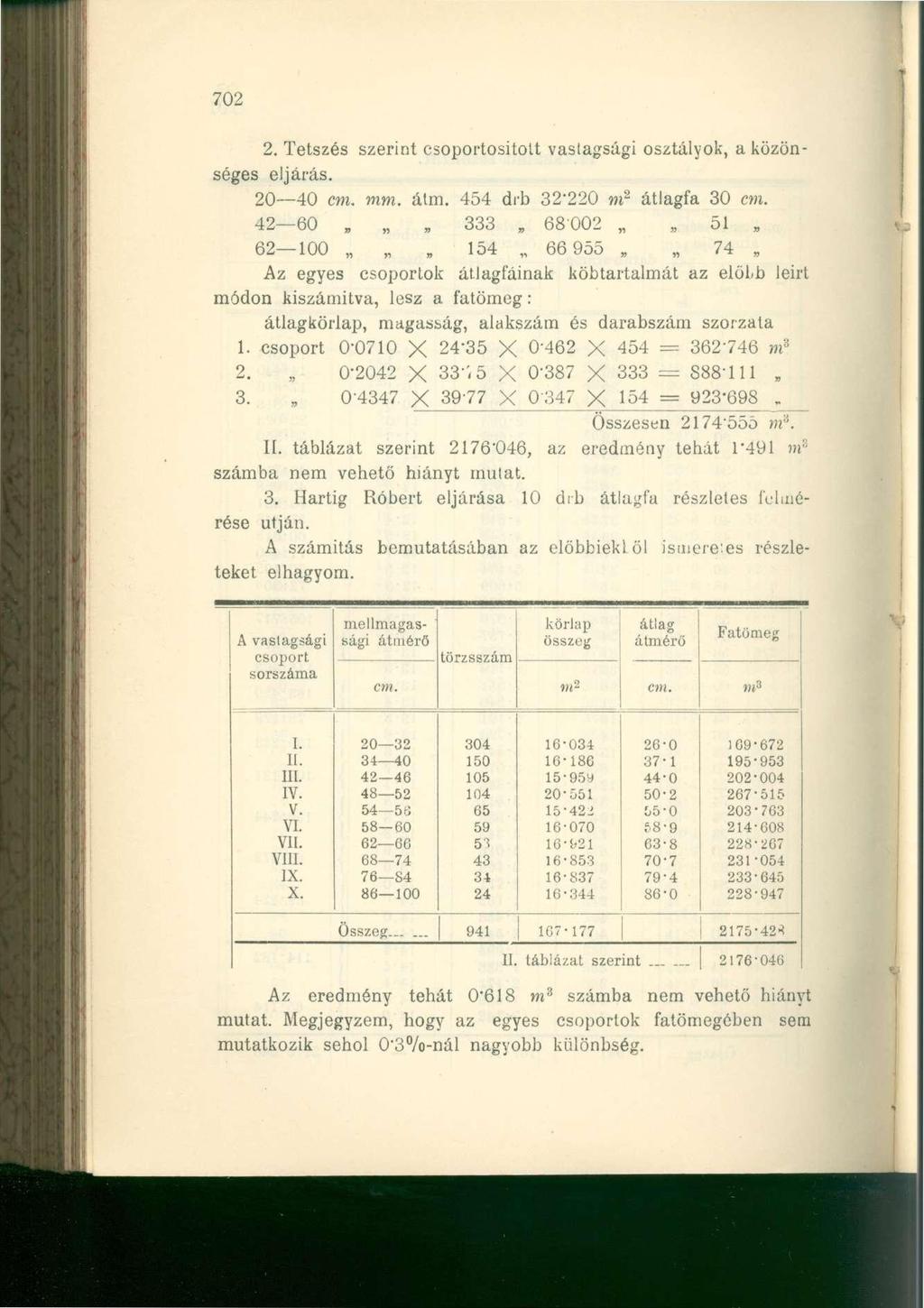 702 2. Tetszés szerint csoportosított vastagsági osztályok, a közönséges eljárás. 20-40 cm. mm. átm. 454 drb 32"220 m 2 átlagfa 30 cm.