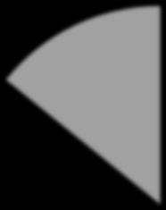(meetings & trainings) 1:46 Non-work (news portals, wikipedia, etc.