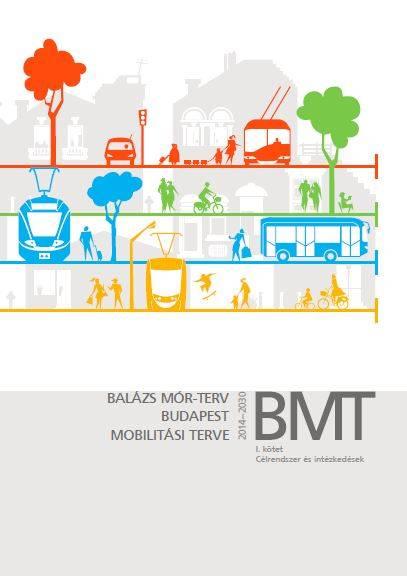 BKK, MINT FELELŐS MOBILITÁSMENEDZSER Balázs Mór-terv II.