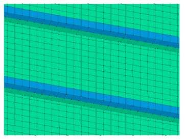 Paraméteres vizsgálat gyártási eljárás hatása a + + + + + - - - teherbírásra a)