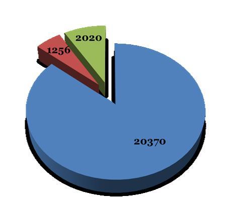 maradt Bíróságaink 2016.