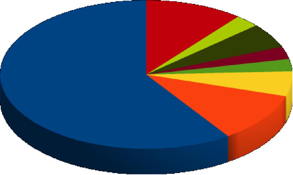 Mindazon esetekben, amikor az előadó bíró jelzése alapján sajtóközlemény kiadására került sor, annak közzétételét megelőzően a sajtószóvivő, illetve a sajtótitkár szóbeli vagy írásbeli konzultációt