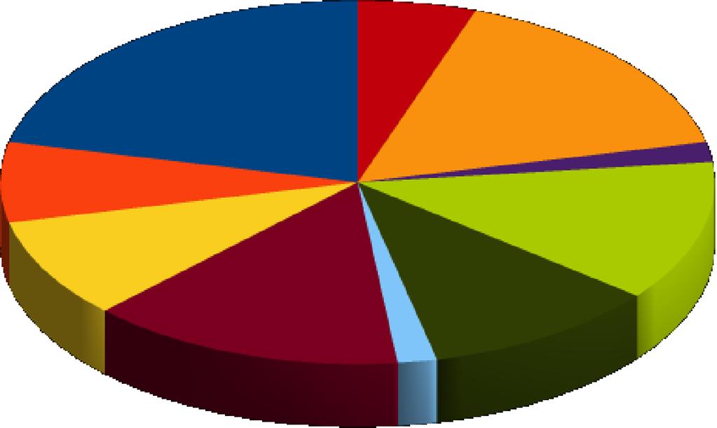 2016. év Miskolc Sátoraljaújhely Tiszaújváros Mezőkövesd Ózd Szerencs Kazincbarcika Encs Szikszó KMB Törvényszék A törvényszék egyes bíróságai által a sajtószóvivői hálózat felé adott tájékoztatások