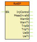 1.3.5 Bináris bemeneti státusjelek Bináris benemeti státusjel Elnevezés Magyarázat RotEF_Blk_GrO_ Bénítás Bemenet a funkció bénítására 1-8. táblázat Az FFZ funkció bináris bemeneti státusjelei 1.3.6 A funkcióblokk 1-9.