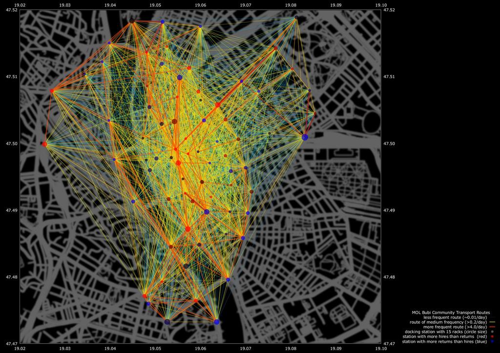 The routes taken by the users of MOL Bubi (the community bike sharing system of BKK in Budapest) between January and May 2015 collected as part of the MOL Bubi Challenge 2015 organized by MTA SZTAKI.