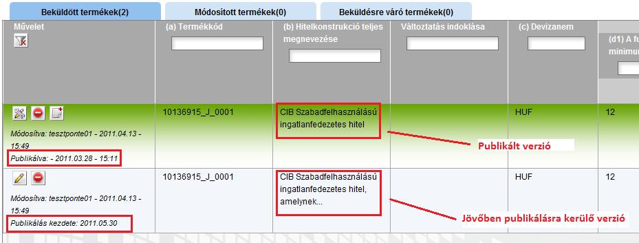 22. ábra: Ugyanazon termék publikált és jövőbeni publikációs változata A listázó felületen a két termék hasonló módon jelenik meg, a Művelet oszlopban a publikálás dátuma jelzi, hogy melyik