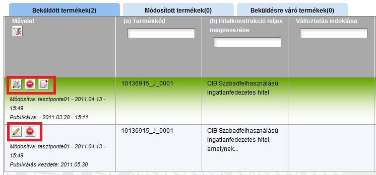 A jövőbeni és az aktuálisan publikált változat kapcsolata Egy publikált termékhez (kivéve a Tartós befektetési szerződés típusú és ÖNMT betéti termékeket: lsd.