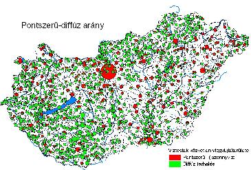 Azonosító Víztest kód a víztest felszínen lévı területének nitrogén terhelése [kgn/ha/év] a víztest felszínen lévı területe [ha] a víztest intenzív mezıgazdasági részének nitrogén terhelése