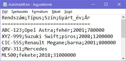 Adattárolás fájlban Szöveges fájlok: Általában soronként írjuk, olvassuk az adatokat Az adatsorokban valamilyen elválasztójellel határoljuk el az egyes adatokat