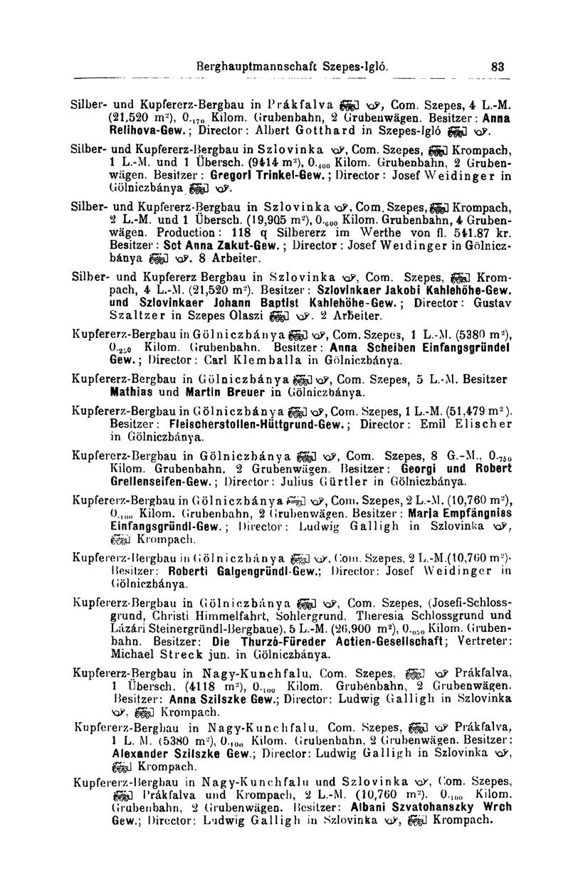 83 Silber- und Kupfererz-Bergbau in Prákfalva gggg KP, Gom. Szepes, 4 L.-M. (21,520 m 2 ), 0. 17O Kilom. Grubenbahn, 2 Grubenwägen. Besitzer: Anna Relihova-Gew.