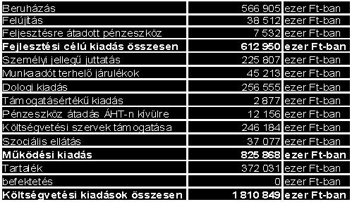 cikk (1) bekezdés a) és f) pontjában meghatározott eredeti jogalkotói hatáskörében, az államháztartásról szóló 2011. évi CXCV. törvény 23. -ban meghatározott feladatkörében eljárva a 2017.