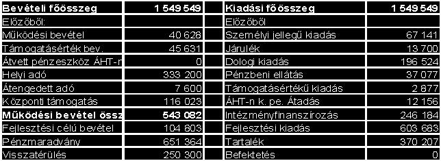 (1) (2) bekezdése helyébe az alábbi rendelkezés lép 3. 5.