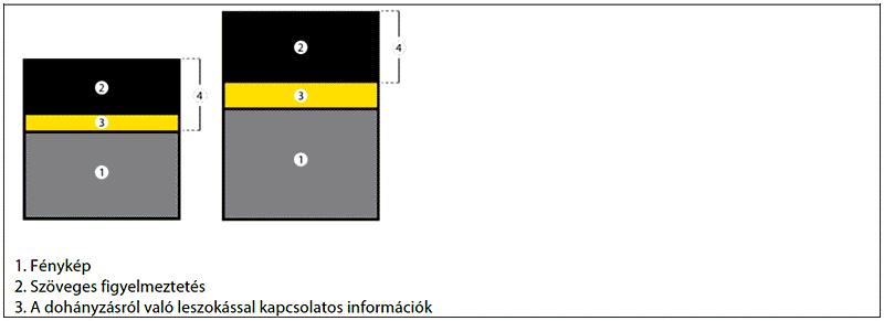 4.4. Fordított