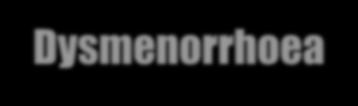Dysmenorrhoea