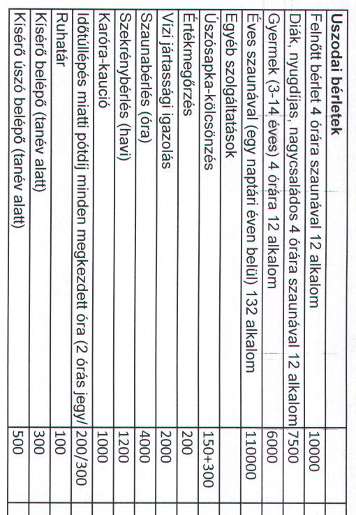 igazolás 2000 Szaunabérlés (óra) 4000 Szekrénybérlés (havi) 1200 Karóra-kaució 1000 Id