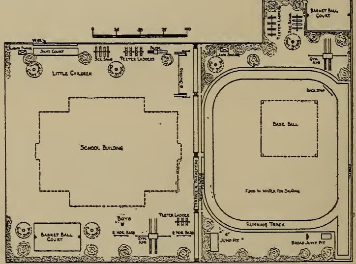 7. ábra: Két amerikai játszótér rajza: 1.iskolához kapcsolódó, 2. iskolához nem kapcsolódó. (Mero 1908, p. 38., 72.