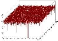 2 0 100 200 300 400 500 600 700 800 900 1000 Temperature ( C) Universal V4.3A TA Instruments b) c) d) 5.