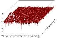 A gázfejlődés során távozó gázok között szén-dioxid (CO ++, 14 m/z), víz (H2O +, 18 m/z), további szerves fragmenseket detektáltunk (CH2 +, 14 m/z; NH +, 15 m/z; C2H3 +,