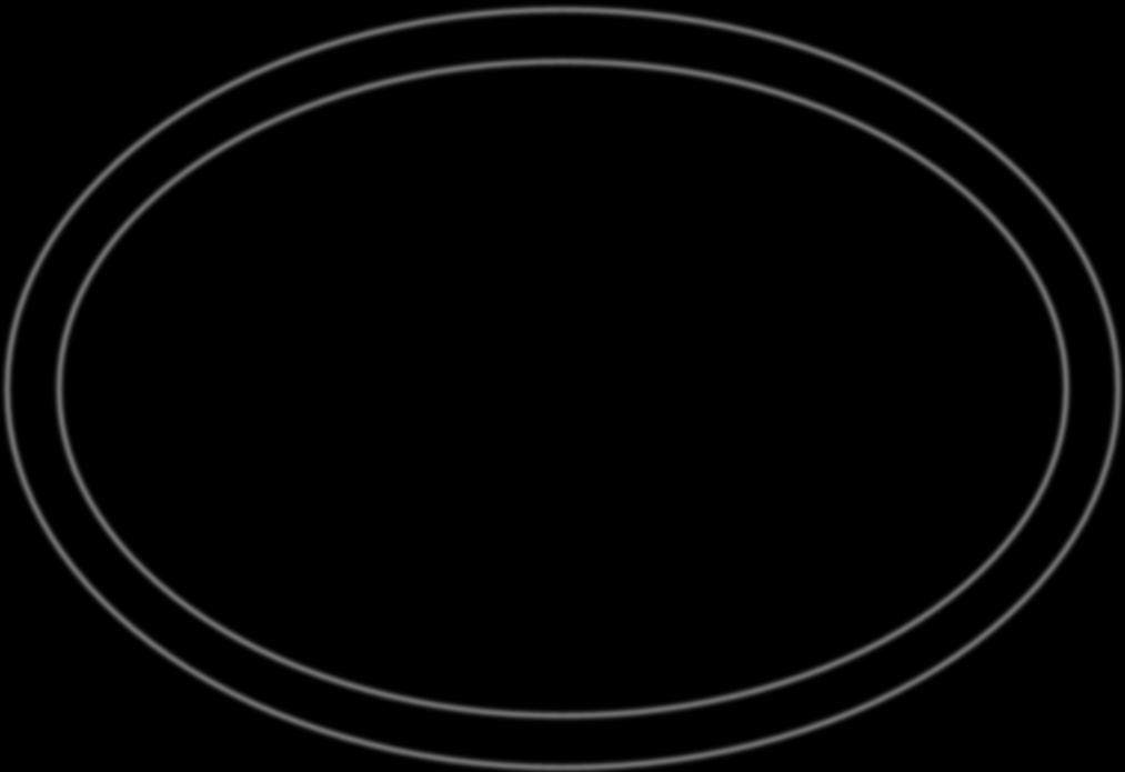 Inputanyag