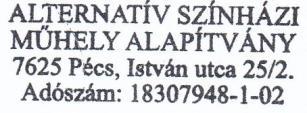 Kiadások Az Alternatív Színházi Műhely Alapítvány tervezett költségvetése 2018-ben (2018. március 2019. február) 1. Az színházi előadások létrehozásához a.