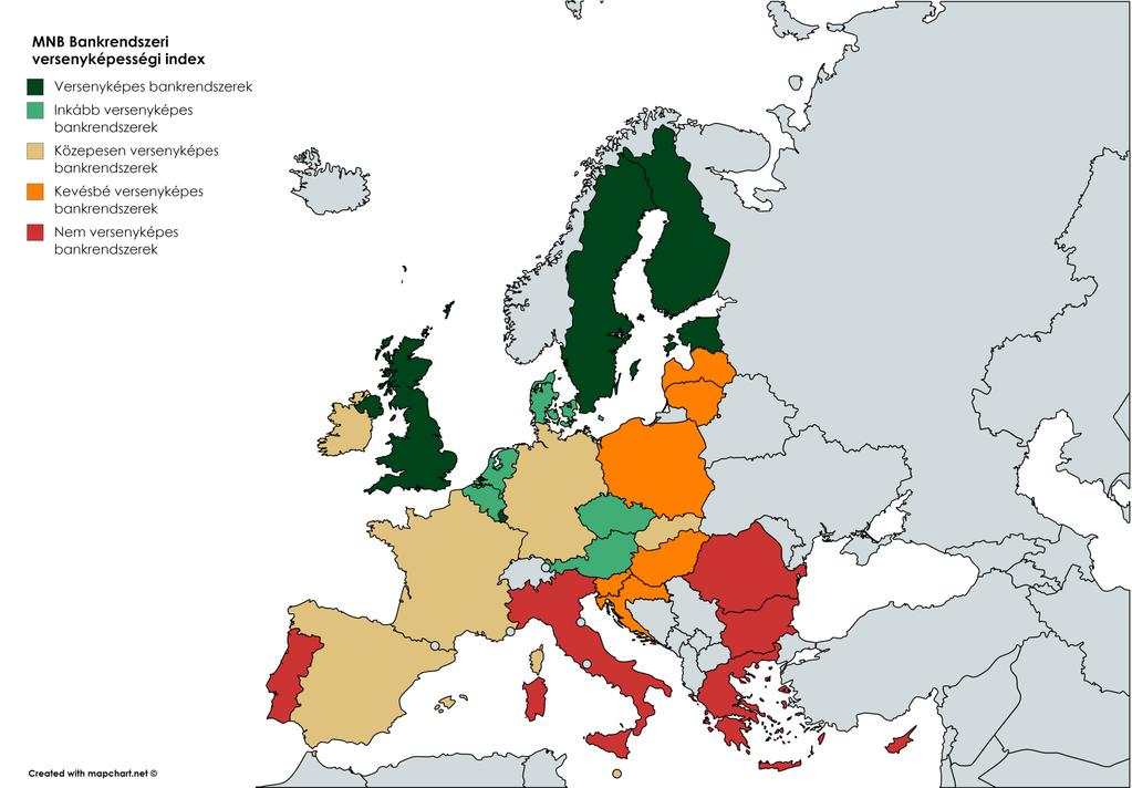 MNB Bankrendszeri versenyképességi index alapján európai