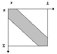 8 < A ) f(x) p ; x p e p N p II.