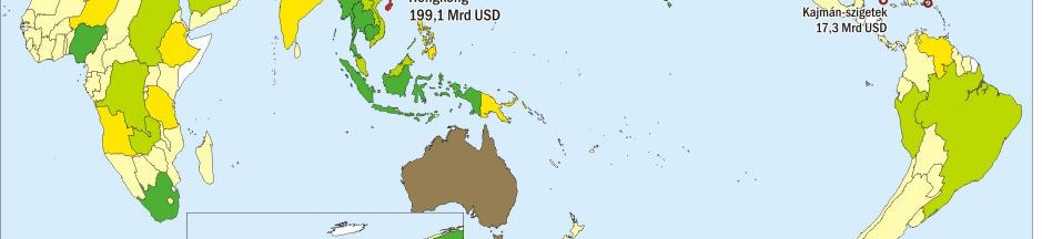 17,3 5,5% Ausztrália 7,9 2,5% Szingapúr 6,1 1,9% Luxemburg 5,8 1,8%