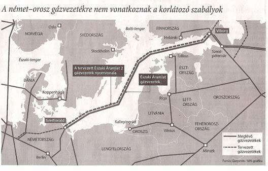 Amint látható az orosz gázfüggés 100 % (Finnország) és 14 % (Hollandia) között változik. 75 % nál nagyobb a gázimport Lengyelországban, Szlovákiában, Magyarországon és Görögországban. A 2.