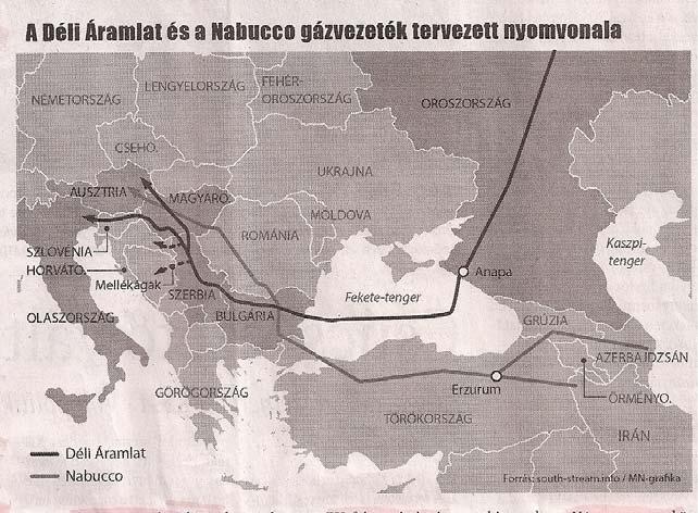 szállítja a földgázt. E vezeték bővítésének előkészítése folyik (szaggatott nyomvonal). A csővezetéket a német acélipar szállítja. 2. ábra.