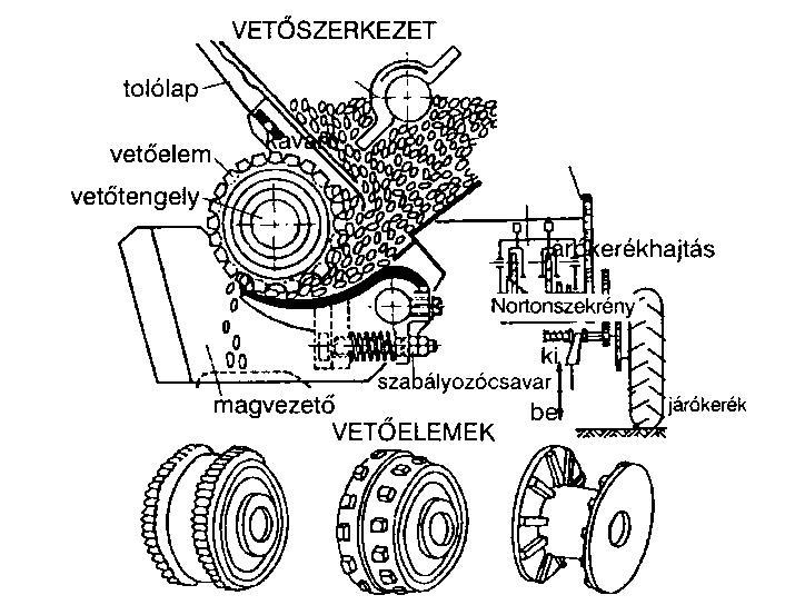 Cserélhető