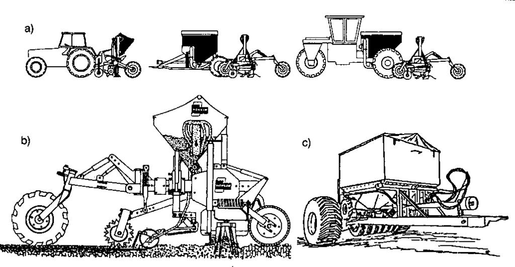 Horsch DE típusú