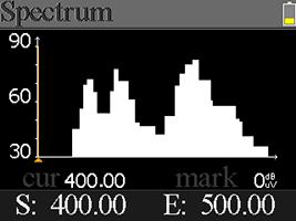 3 SPEKTROGRAM Ebben a menüben a frekvenciatartomány spektrogramja látható: A cur, S: és E: között a [ / ] gombokkal lehet váltani: 30~60~90: jelszint érték.
