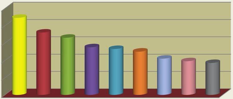 A Svájci-Magyar Együttműködési Programnak köszönhetően 1,6 milliárd forintos svájci támogatással összesen közel 1,9 milliárd forintból valósult meg a Bevándorlási és Menekültügyi Hivatal, valamint a