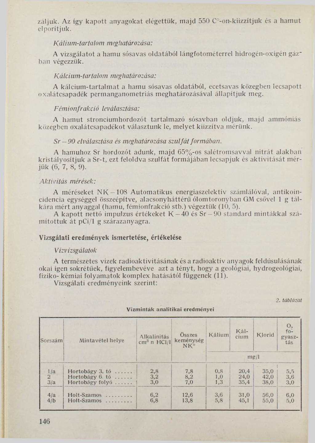 záljuk. Az így kapott anyagokat elégettük, majd 550 C^-omkiizzítjuk és a hamut elporítjuk.