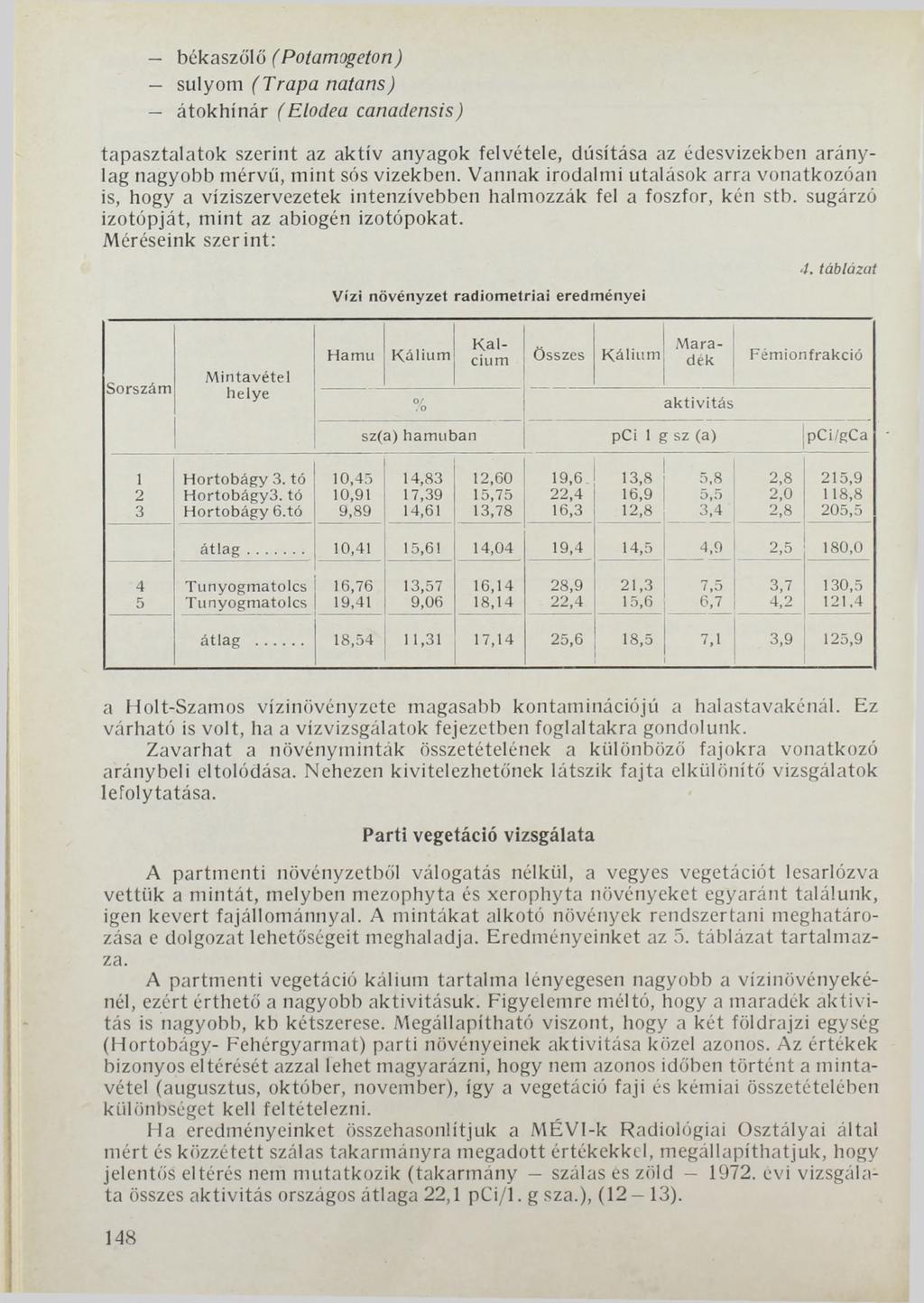 békaszőlő ( Poíamogeton) súlyom (Trapa natans) átokhínár ( Elodea canadensis) tapasztalatok szerint az aktív anyagok felvétele, dúsítása az édesvizekben aránylag nagyobb mérvű, mint sós vizekben.