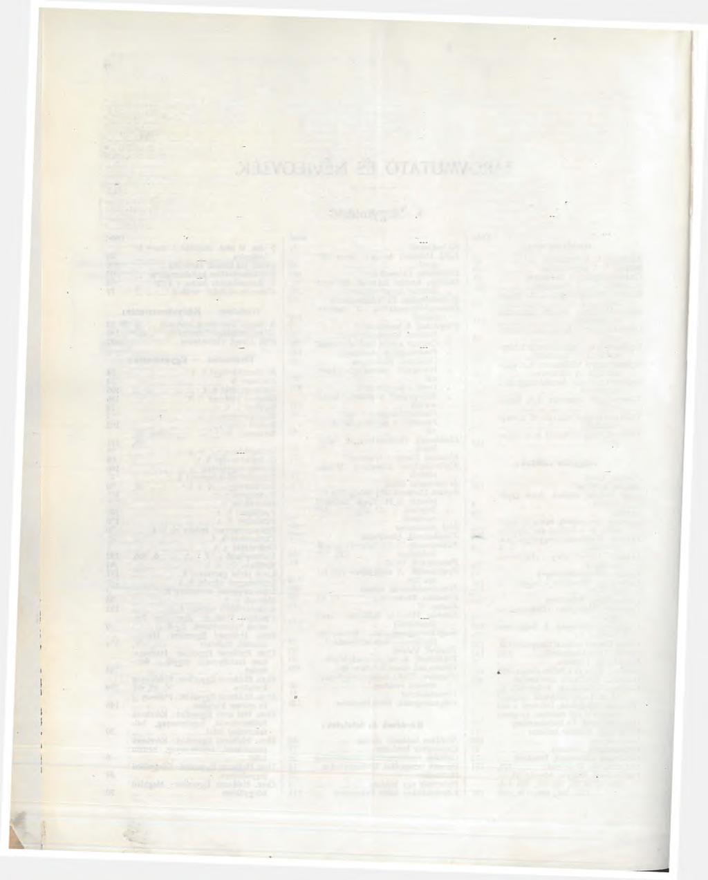 IV Orsz. Halászati Egyesület: Tagdíjak nyugtatása _ 14, 10, 192 Orsz. Halászati Egyesület: Választmányi ülése 21, 77, 138, 146. Pereszugi h. t......... 4 Pozsony megyei morva vízi h. t... 106 Pöstyénvidéki vágvízi h.