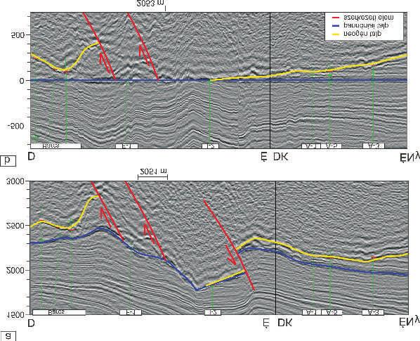 Barcs Vízvár közötti szeizmikus szelvény szinrift vetőkkel és posztrift feltolódással (a), Barcs Vízvár közötti szeizmikus szelvény az