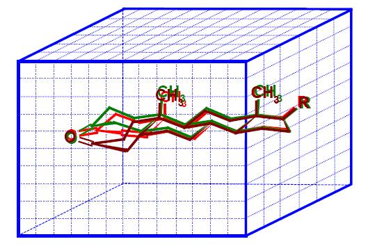 QSAR 3D QSAR (CoMFA, 1988) - Összehasonlító molekula-mező elemzés (Comparatve Molecular Feld Analyss) - Hasonló dverztású trénng/teszt halmaz - 3D