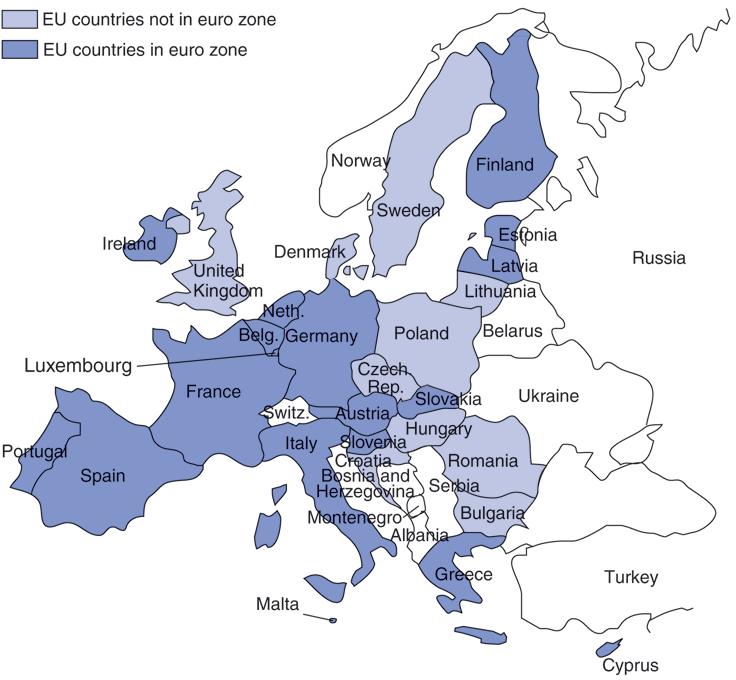 Fig. 21-1: Members of the