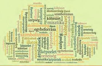 Irodalom munkafüzet 8. A szimbolizmus 1. a) Csoportokban dolgozzatok! Idézzétek fel a szimbolizmusról tanultakat az alábbi felszólítások folytatásával!