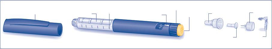 Használati utasítás Actrapid oldatos injekció FlexPen injekciós tollban A FlexPen használata előtt olvassa el figyelmesen a következő használati utasítást.