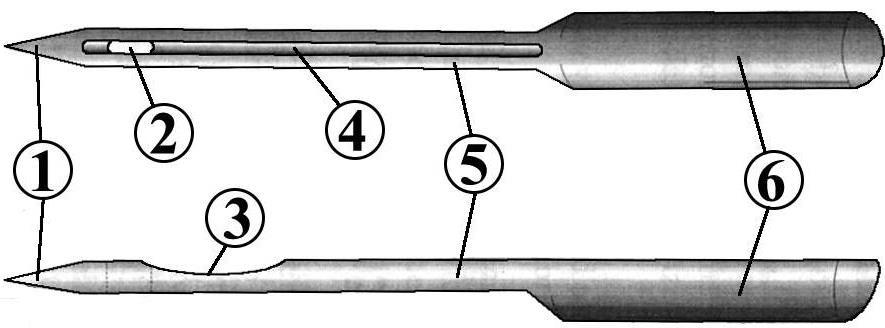 11. Feladat... pont / 7 pont Azonosítsa az alábbi képen látható eszközt és nevezze meg a számmal jelölt részeket!