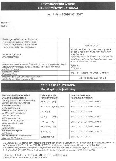 Természetes hő és füstelvezető ablakok EN 12101-2 + EN