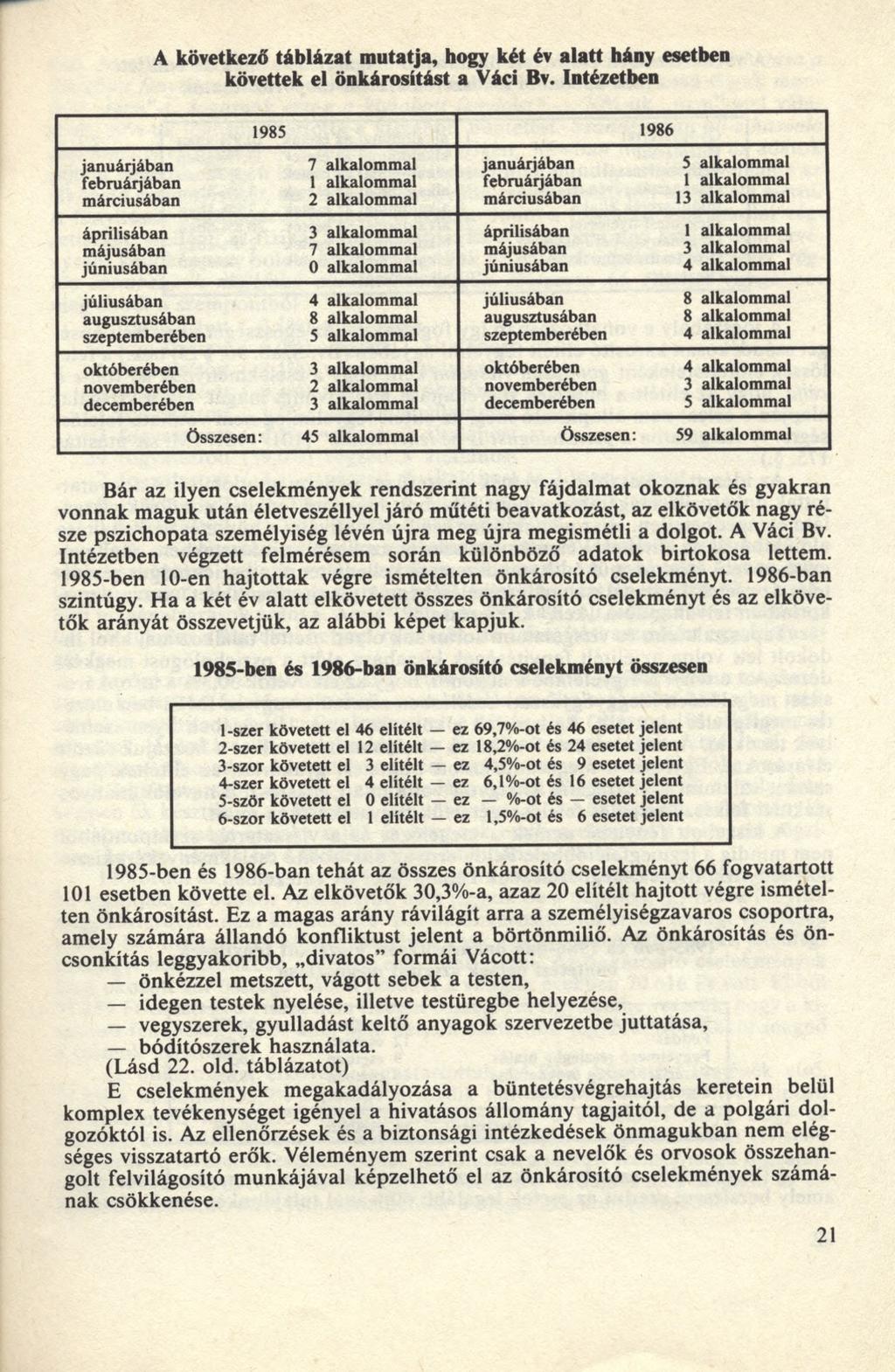 A következő táblázat mutatja, hogy két év alatt hány esetben követtek el önkárosítást a Váci Bv.